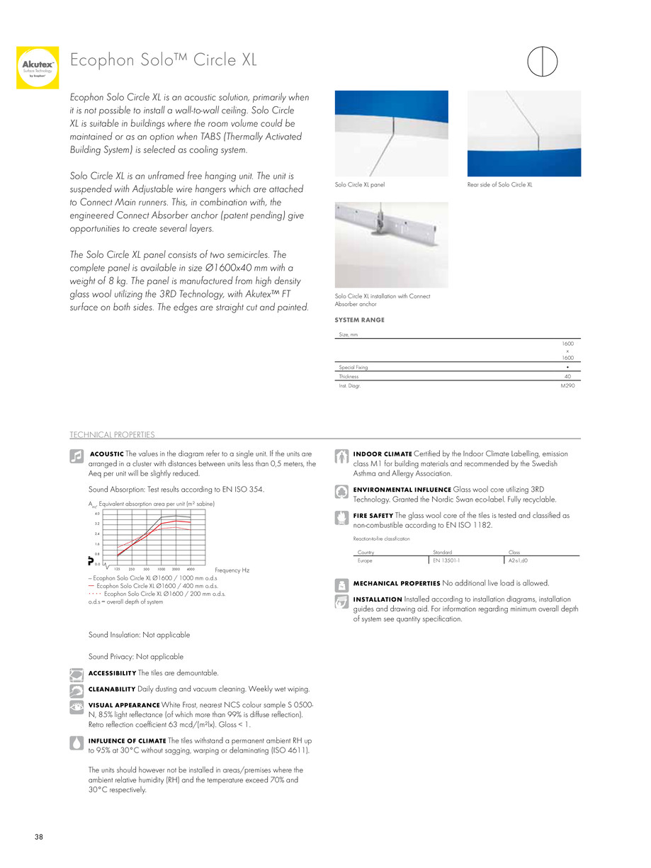 Pagina 38-Ecophon Solo - design original si performante acustice 