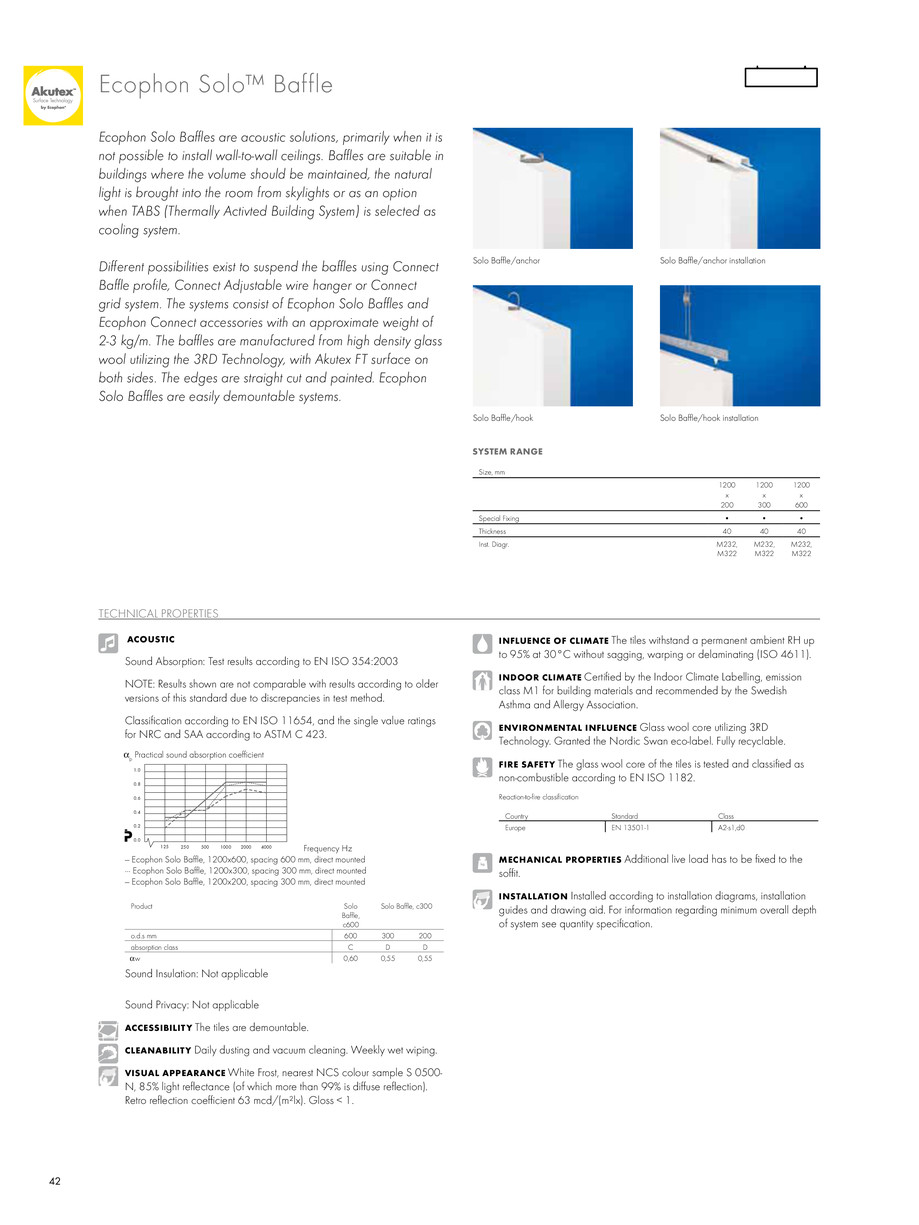 Pagina 42-Ecophon Solo - design original si performante acustice 