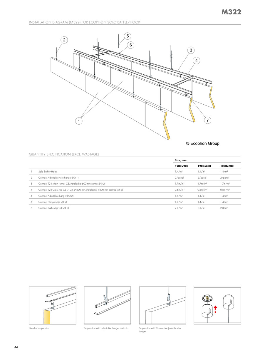 Pagina 44-Ecophon Solo - design original si performante acustice 