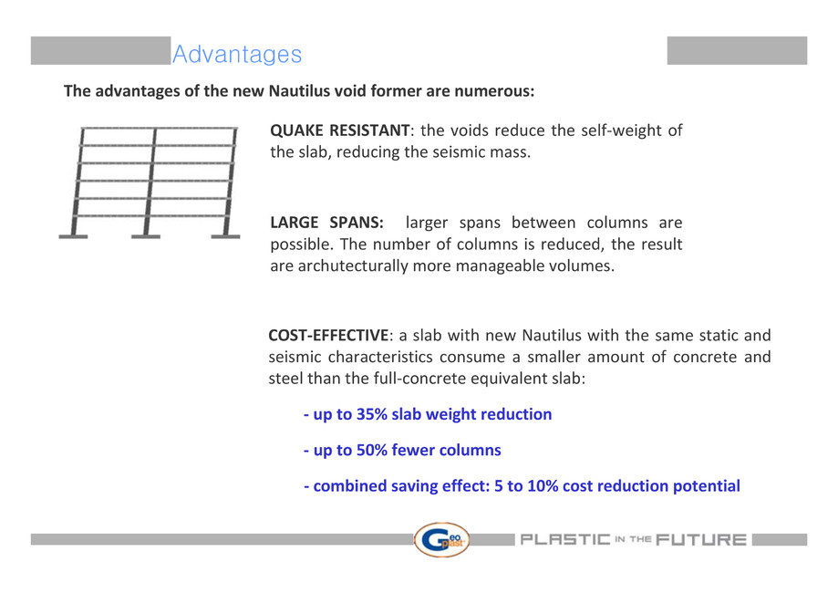 Pagina 6-Cofraje pierdute pentru plansee casetate - New Nautilus 