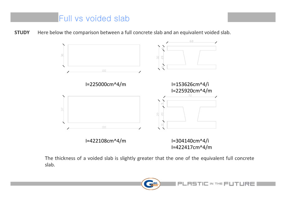 Pagina 16-Cofraje pierdute pentru plansee casetate - New Nautilus 