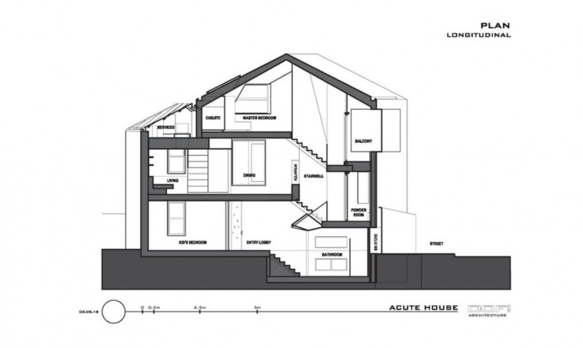 Casa Acute - planuri - Casa Acute demonstreaza ca se poate construi pe orice tip de