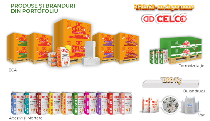 produse celco - Produse Celco