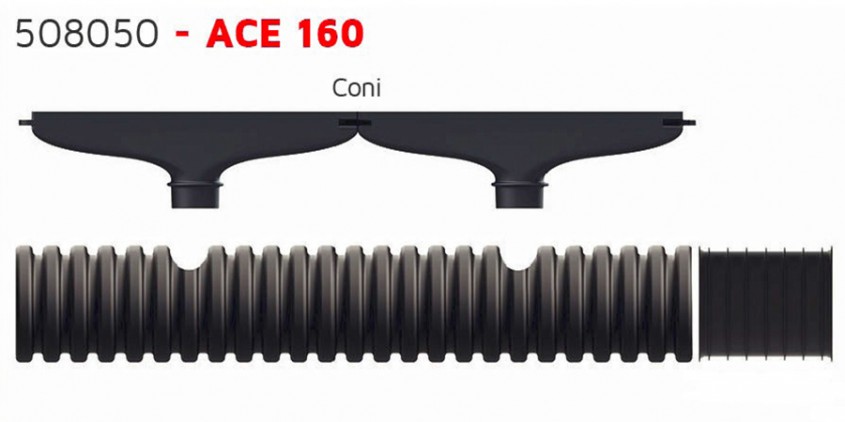 ACE160 ACE160 - Nou de la GIMANI&MUFLE: sistemul de drenaj pentru trafic greu ACE