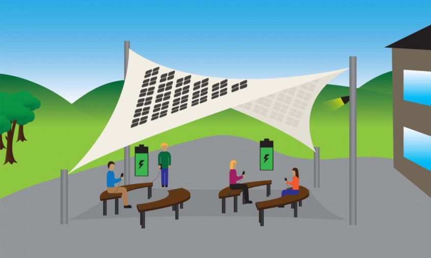 Panza fotovoltaica Tarpon Solar - Pânza cu celule fotovoltaice revoluționează industria energiei regenerabile