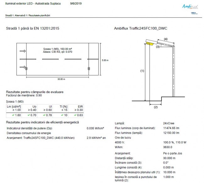 Simulare nod rutier A3 Biharia-Bors - Simulare nod rutier A3 Biharia-Bors