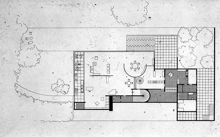 Câte tipologii de planuri de casă există? - Câte tipologii de planuri de casă există?