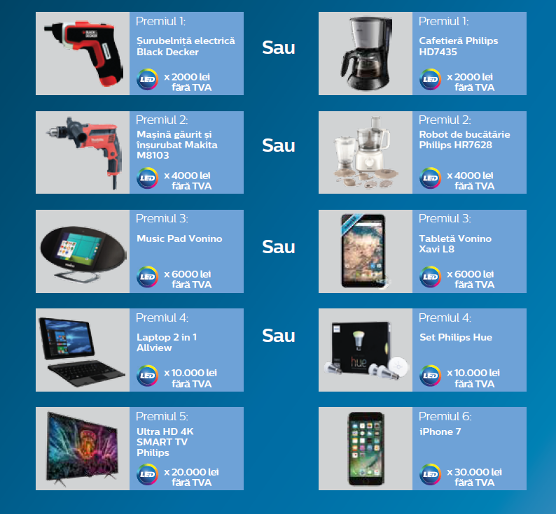 O noua campanie Philips, cu premii garantate! O noua campanie Philips, cu premii garantate! - O noua campanie Philips, cu premii garantate!