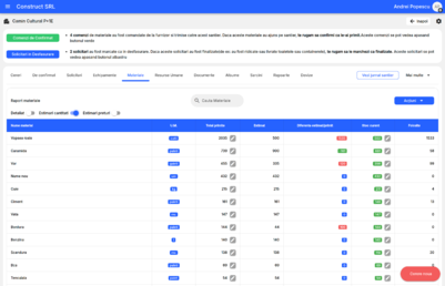 SantiereDigitale - santieredigitale