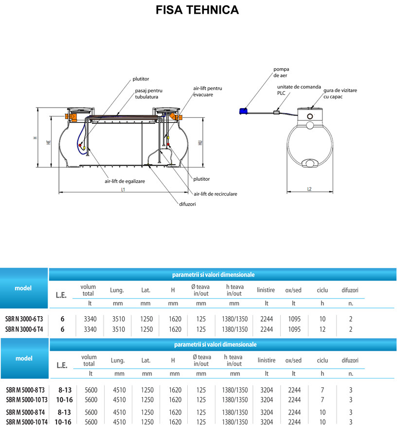 Statia de epurare SBR N - Statia de epurare SBR N