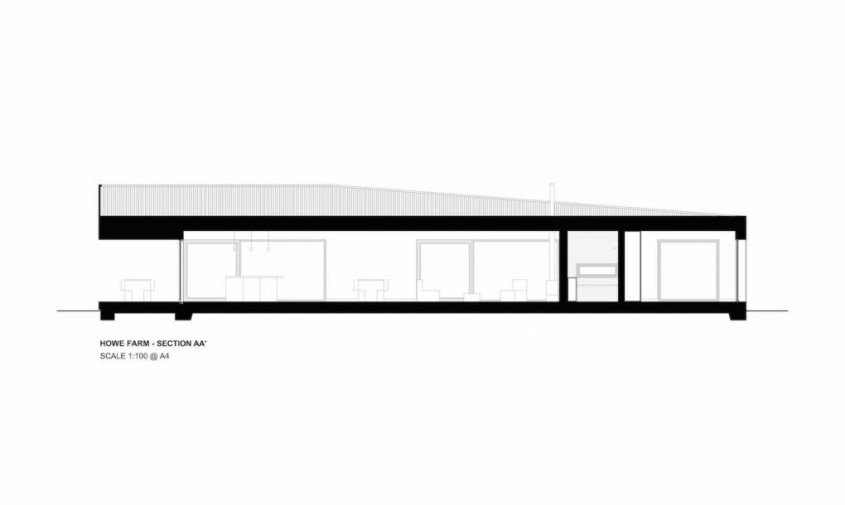 Ferma Howe - planuri - Casa la tara, moderna si primitoare
