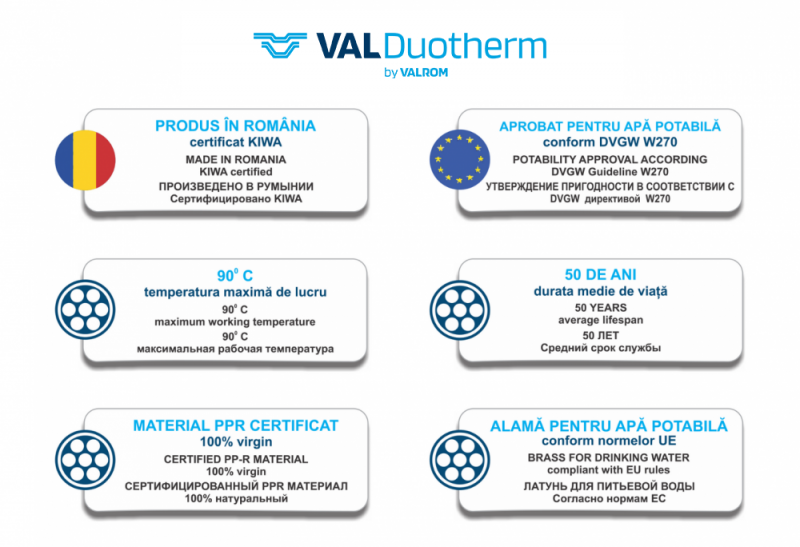 VALDuotherm - Prezentare VALDuotherm