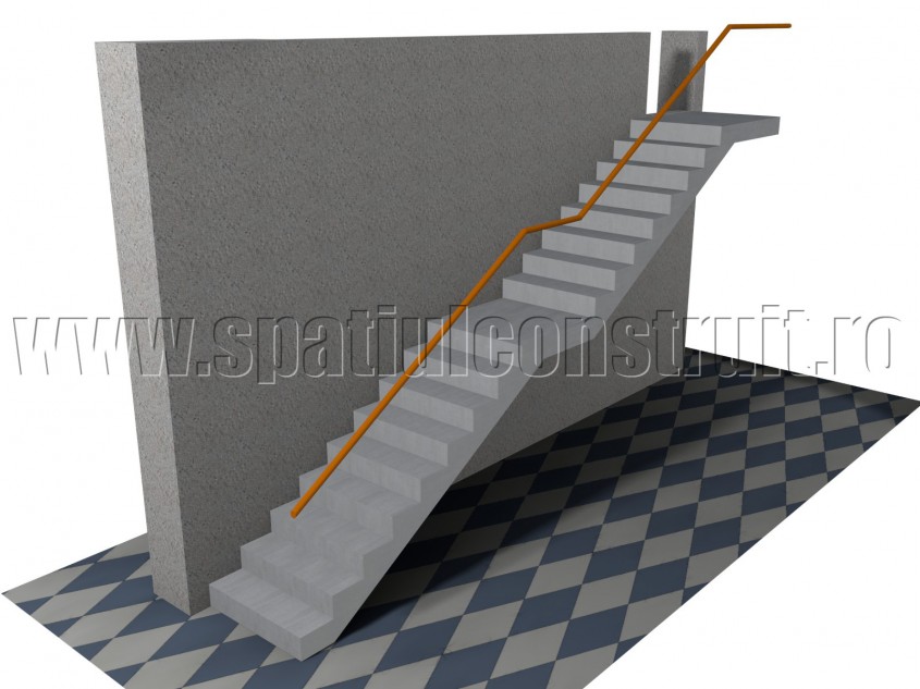 Scara cu doua rampe, cu podest intermediar - Forma rampelor