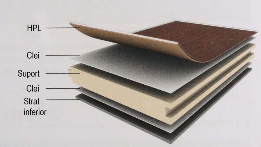 Pardoselile laminate obtinute prin presarea straturilor de material la presiune inalta etapa 2 - Pardoselile laminate