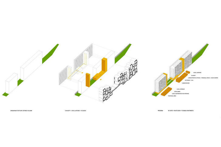 Basket Apartments13 - Complex rezidential pentru studenti in Paris 