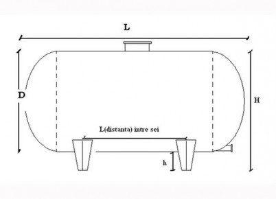 Rezervor orizontal cu sei - desen tehnic - Rezervoare supraterane orizontale