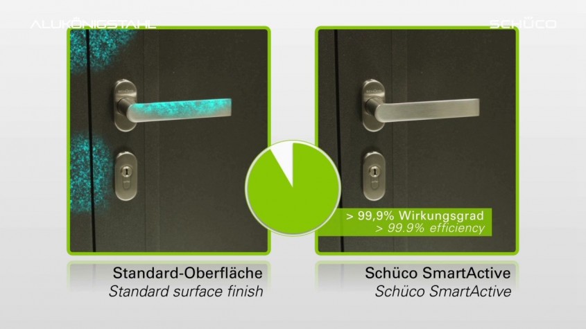 Protecție antimicrobiană pentru mânere de ferestre si profile din aluminiu Schüco SmartActive 