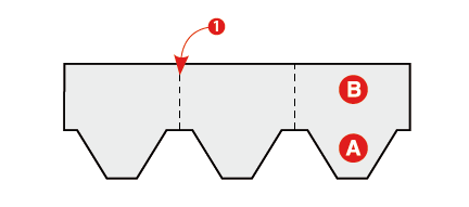 Tehnica de finisare a coamelor drepte și înclinate cu șindrilele hexagonale