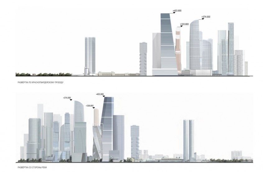 Undă verde pentru construirea celei mai înalte clădiri din Moscova