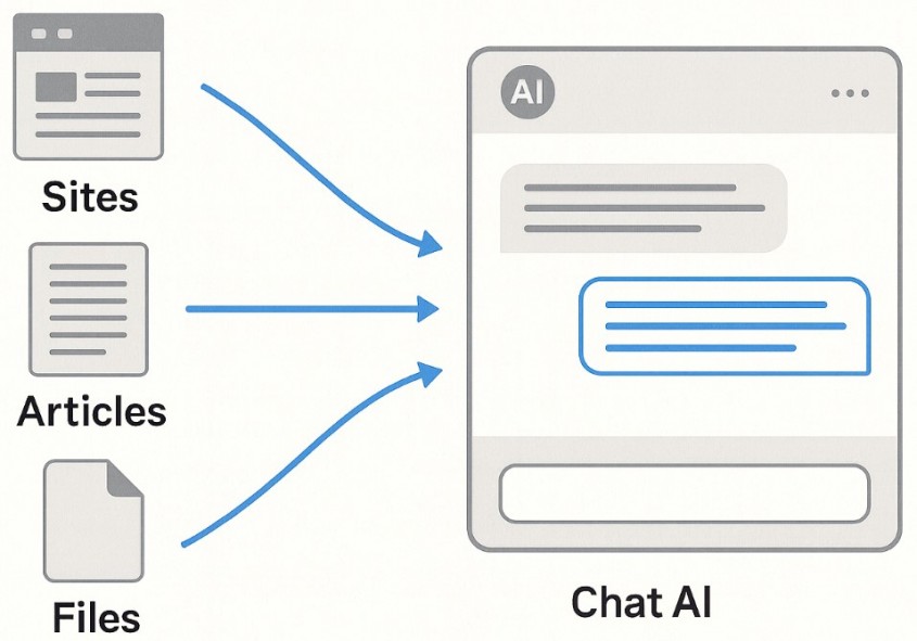 Cum sa obții vizibilitate în era AI?