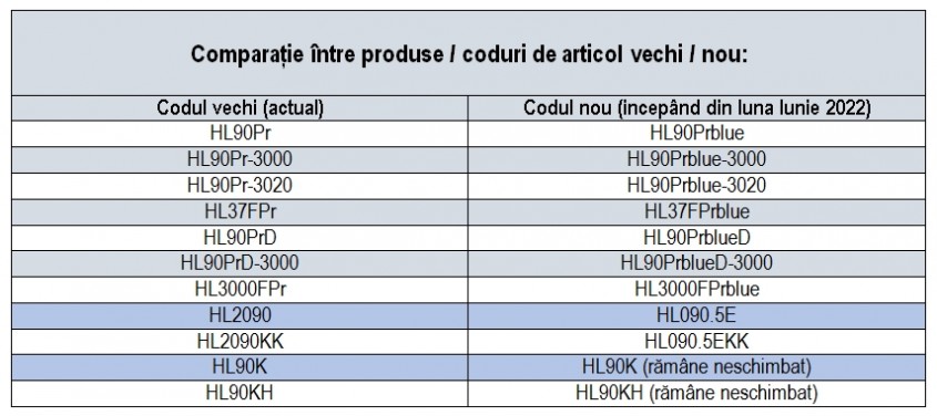 Miros neplăcut în baie? Cauze şi soluţii de evitare a acestei neplăceri