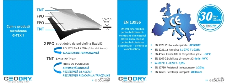 Scapă de grija infiltraţiilor cu membranele G-TEX din FPO/TPO de la GEODRY