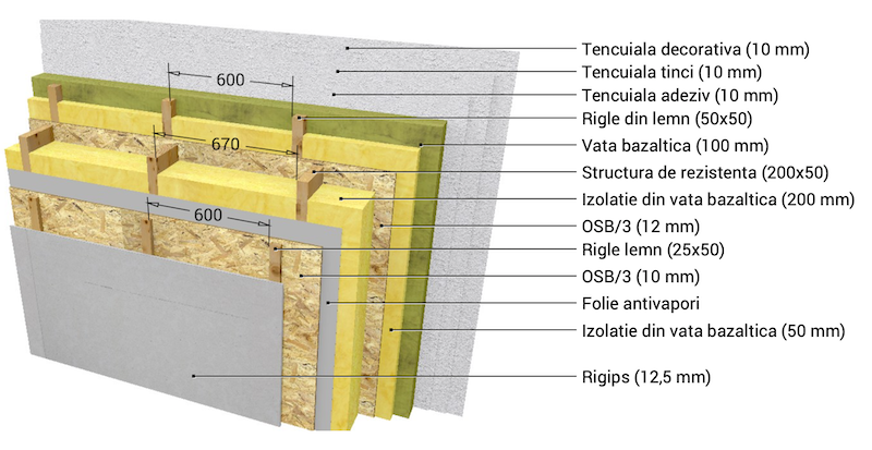 perete-exterior-v2b.png