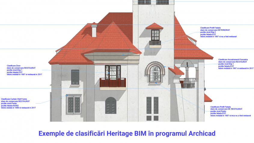 Webinar gratuit: Modelare 3D BIM – Studiu de caz, clădirea Muzeului „Nicolae Minovici”