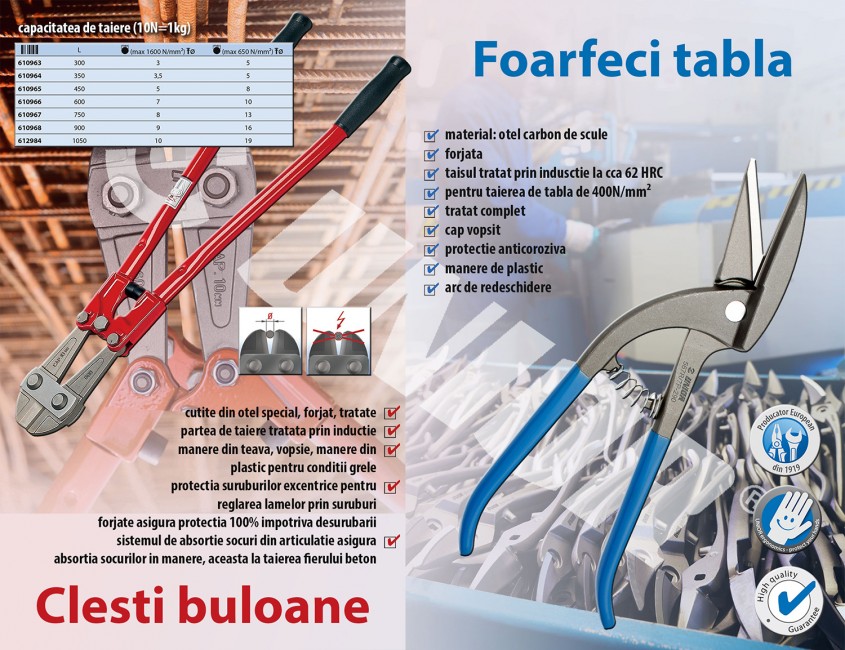 Unior 596/6A: precizia unui clește de buloane începe în forjă