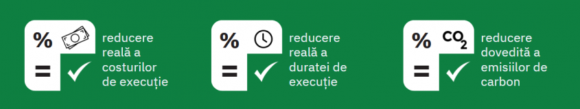 Tensar® InterAx® – performanță de top în stabilizarea mecanică