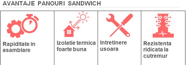 Cum alegem corect panourile sandwich pentru hale și ce capcane să evităm