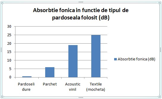 Fig.2