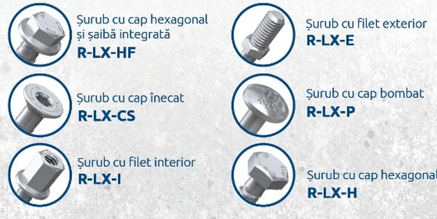 Noua ancoră șurub pentru beton R-LX-HF-ZF marca Rawlplug – Zink Flake – clasa anticorozivă C4