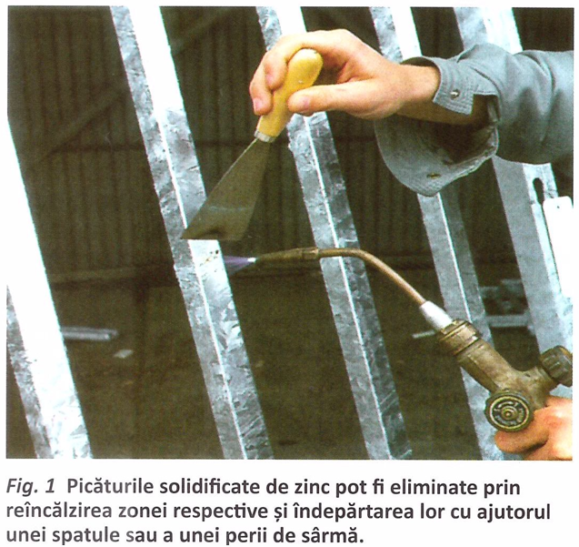 Ajustarea și asamblarea reperelor zincate termic