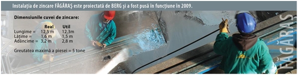 Hub BERG BANAT pentru zincarea termică a produselor, la Câmpia Turzii