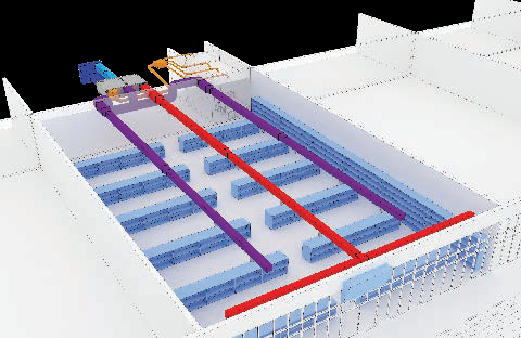Duplex RS5: singura linie de ventilație, răcire și încălzire pentru spații deschise
