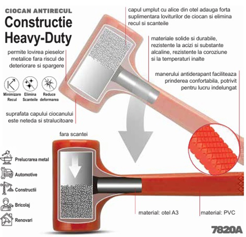 Unior Tepid prezintă brandul propriu Kronus Tools – robustețe, accesibilitate și soluții practice pentru construcții