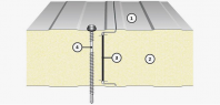 Panourile termoizolante de perete cu îmbinare ascunsă - IsoPer A