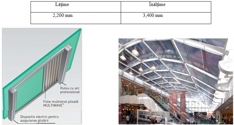 Rulouri orizontale cu folie și arc pretensionat - recomandate pentru ferestrele înclinate și pentru cele în