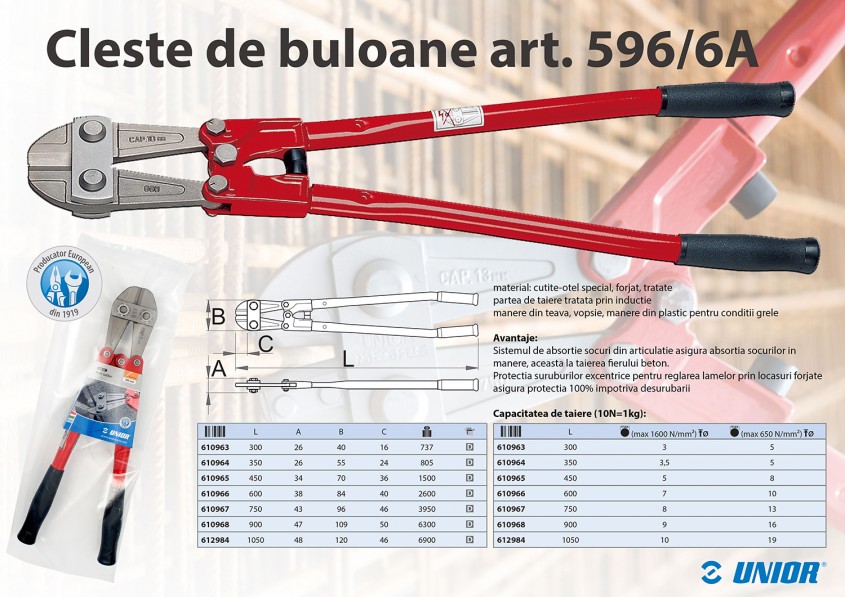 Unior 596/6A: precizia unui clește de buloane începe în forjă