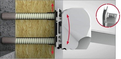 Ancoră de fațadă EJOT&reg; Iso-Bar Element de fixare pentru montajul ulterior al sarcinilor medii și grele