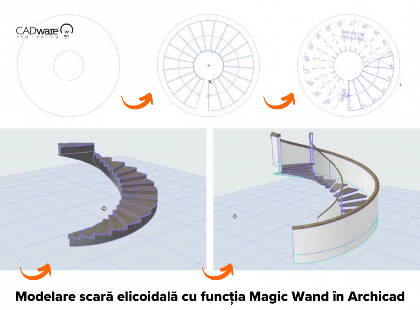 Modelarea scărilor elicoidale – instrumente "magice" în Archicad