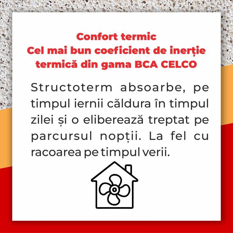 Importanța capacității de izolare fonică cu BCA CELCO STRUCTOTERM
