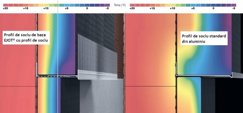 Noile profile de soclu Ejot Pro BSOP-HL și Ejot Pro SOP