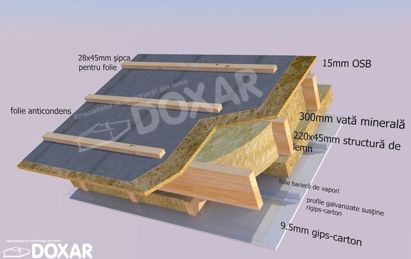 De ce sunt casele de lemn din panouri prefabricate atât de apreciate în domeniul construcțiilor