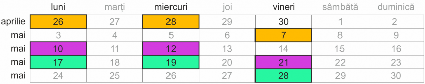 Sesiuni online de pregătire admitere licență Facultatea de Urbanism