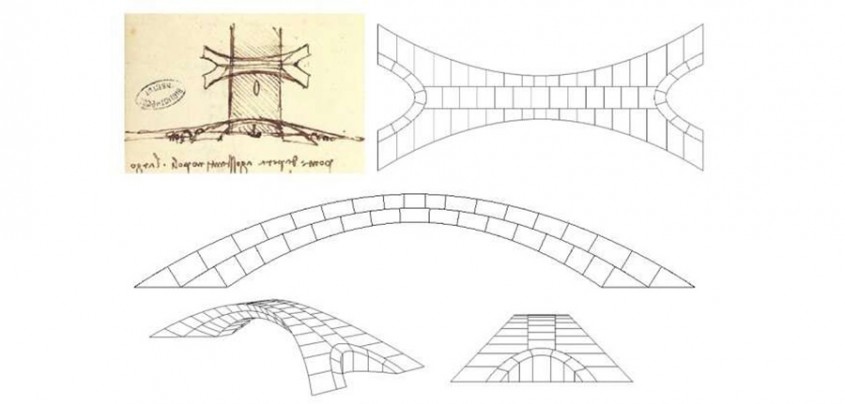 Schita lui da Vinci si modelele create de cercetatori