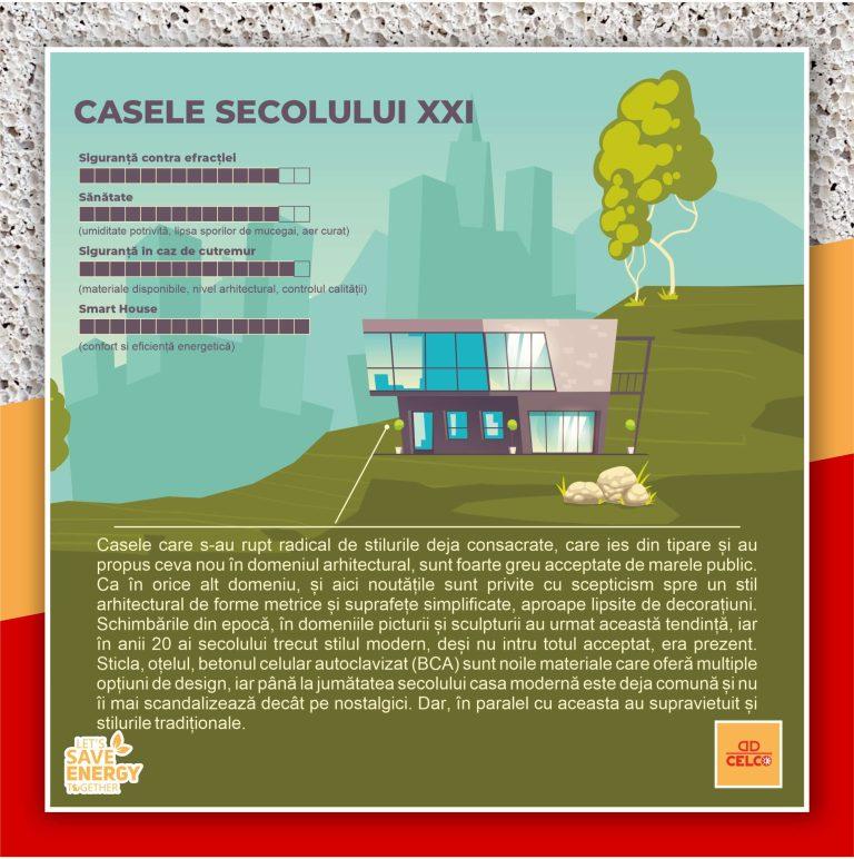 Evoluția locuinței: de la peșteră la casa modernă