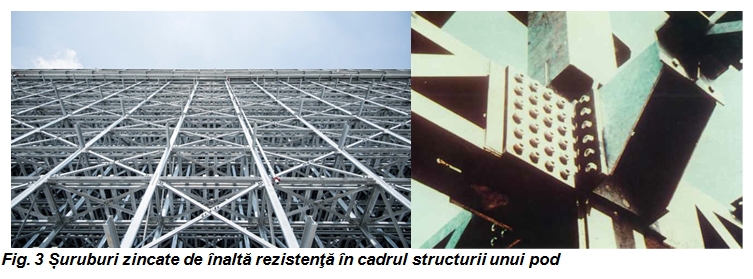 Zincarea termică: Elemente de asamblări filetate