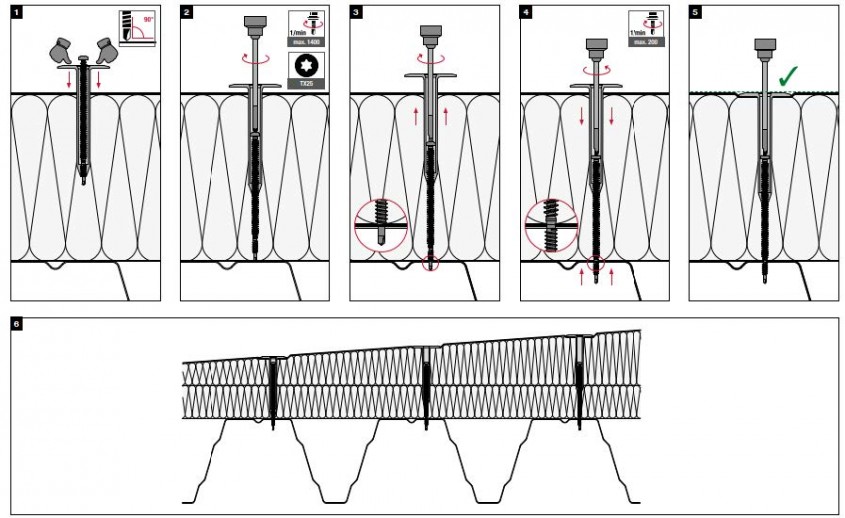 Pentru izolații &icirc;n pantă o fixare inteligentă un singur sistem de fixare multiple grosimi &ndash; HTK-2G